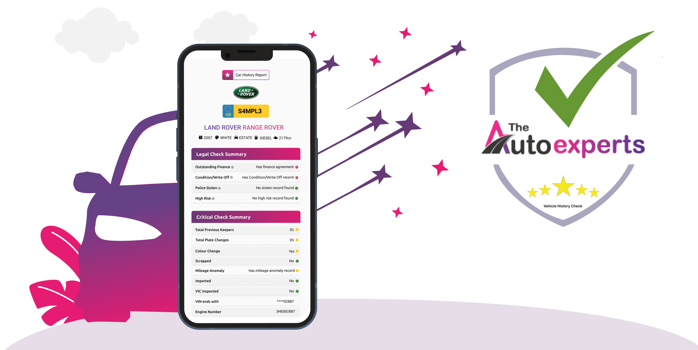 Dvla car check free mot tax and vehicle history